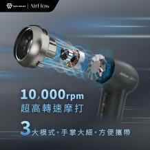 SAVEWO AirFlow Jet Fan 超高速多功能風扇