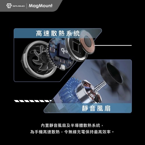 SAVEWO MagMount Pro 多用途Qi2高速無綫充電磁吸支架